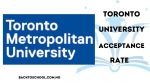 Toronto Metropolitan University Acceptance Rate 2025/2026